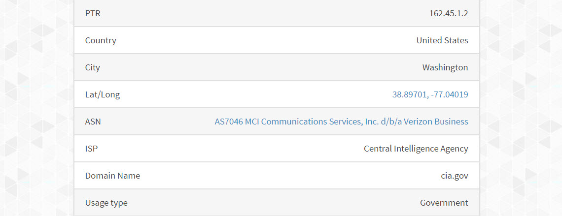 accurate ip locator